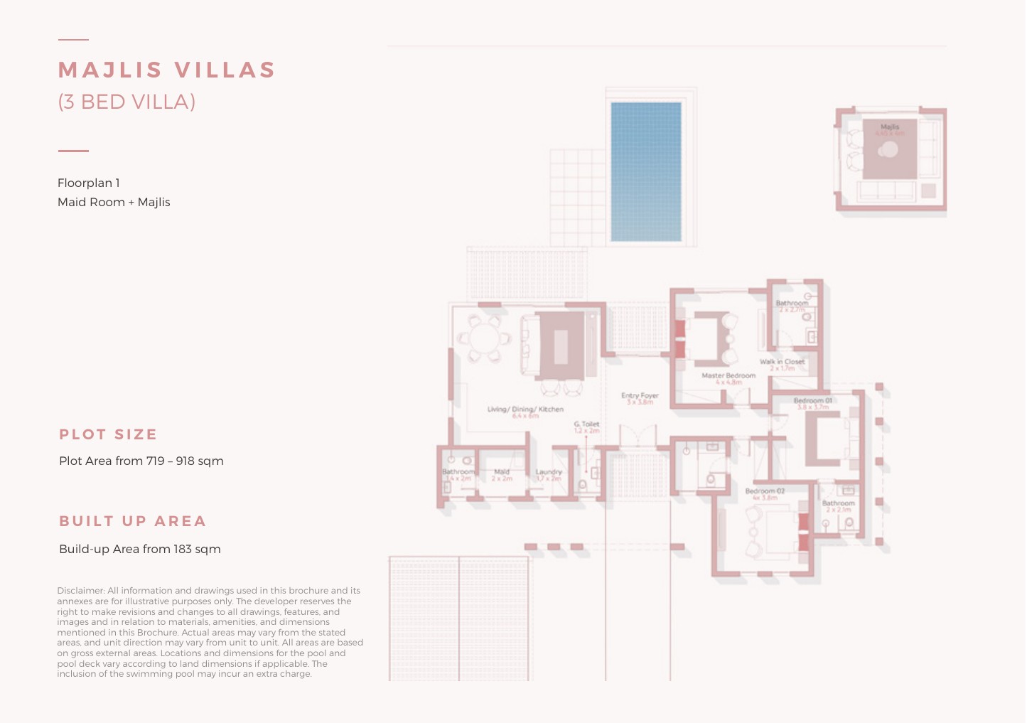 P-09 - Plot Plan Detail