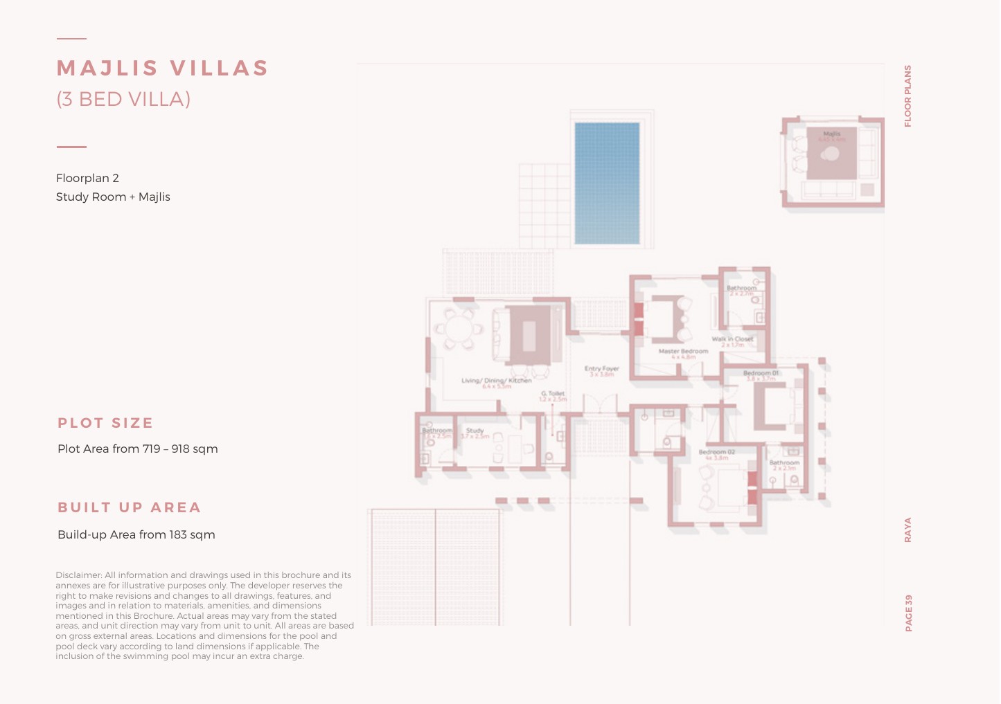 Master Development Map