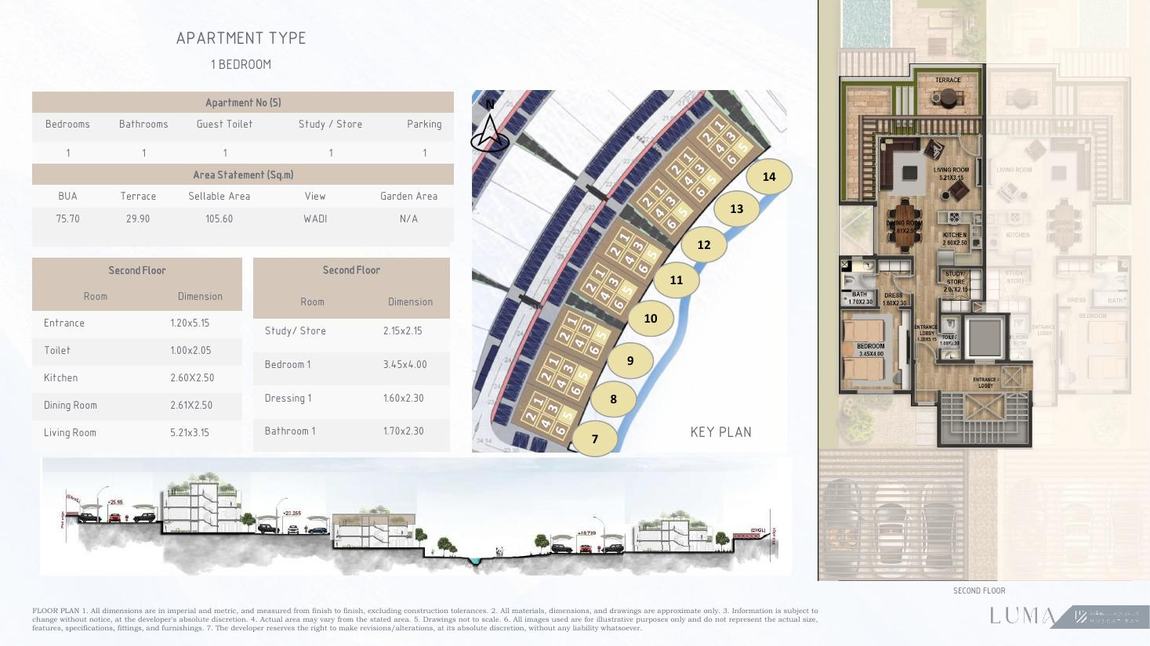 Active Floorplan