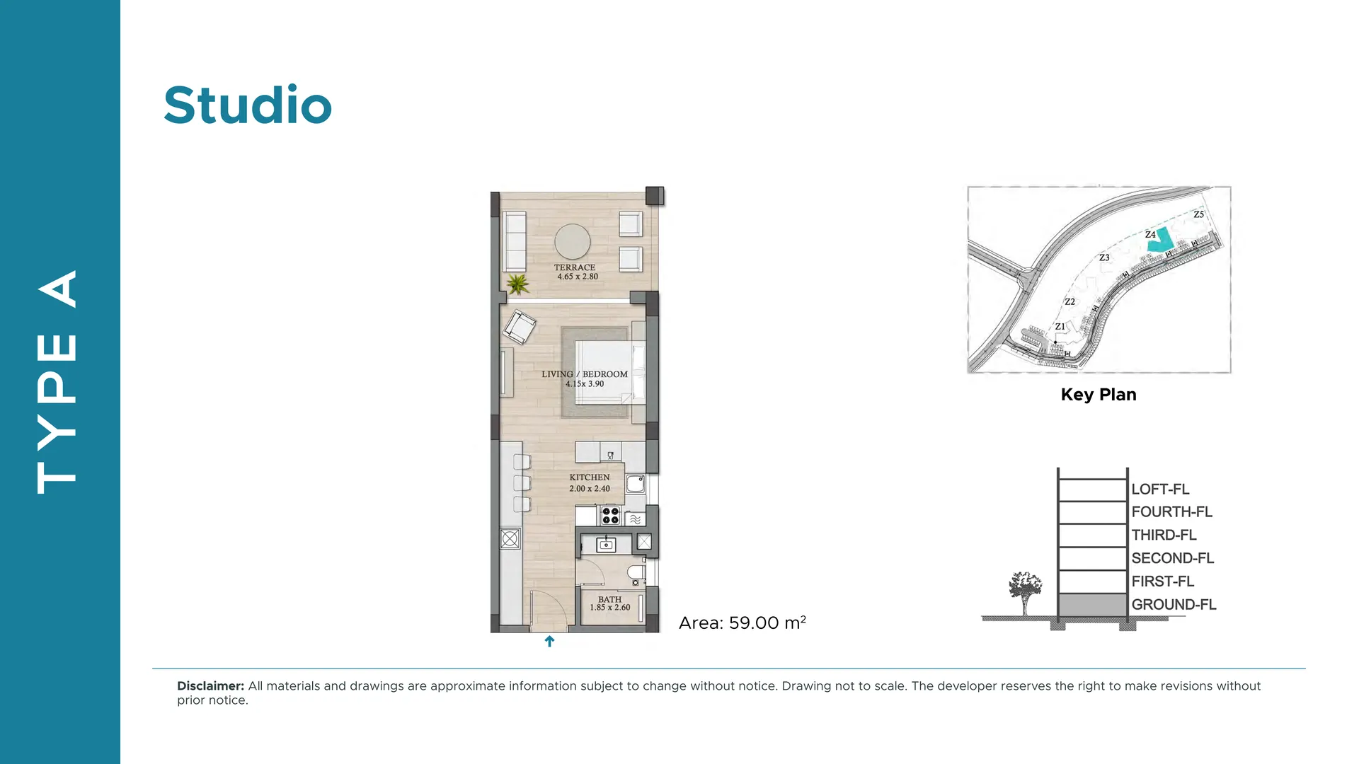 Active Floorplan