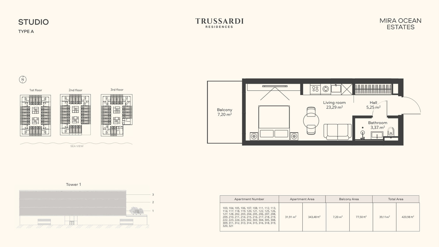 Studio Type A — 39.11 SQM total (31.91 apartment + 7.20 balcony) · 56 units