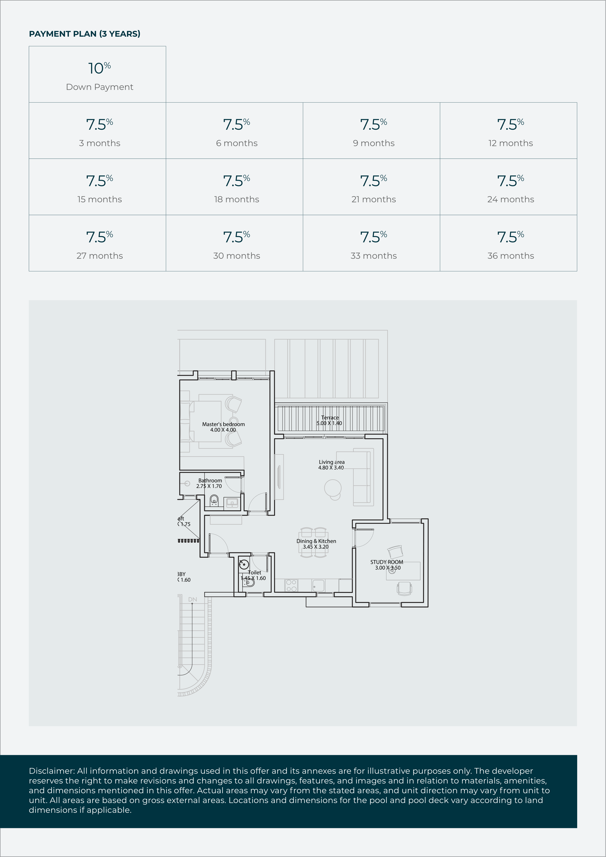 Active Floorplan