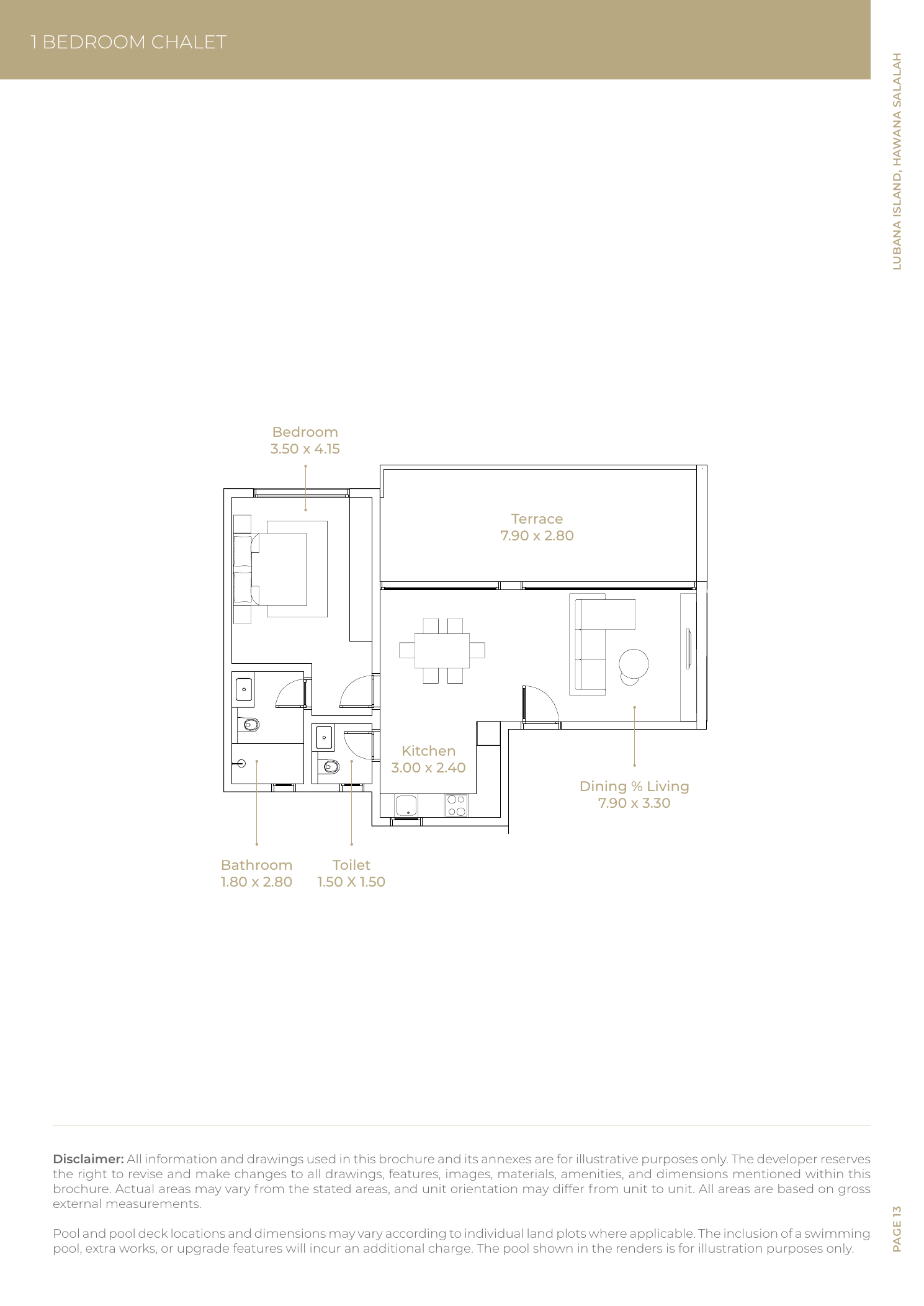 Dimensions Sheet
